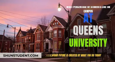 Queens University: Campus Life Insights for Prospective Students