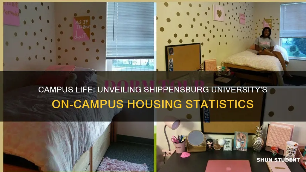 what percentage of students live on campus at shippensburg university