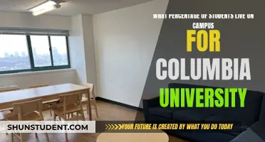 Columbia University's On-Campus Housing: A Snapshot of Student Life