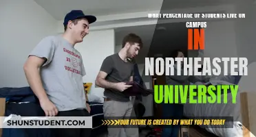 Northeastern University: Unveiling Campus Housing Trends