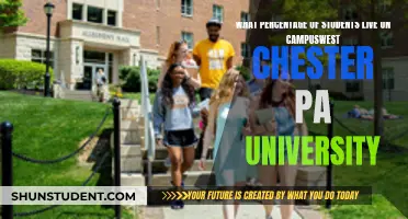 West Chester University: Campus Life and Housing Statistics