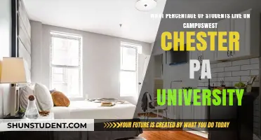On-Campus Living: How Many Students Stay?