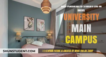 Drexel University: On-Campus Living Statistics