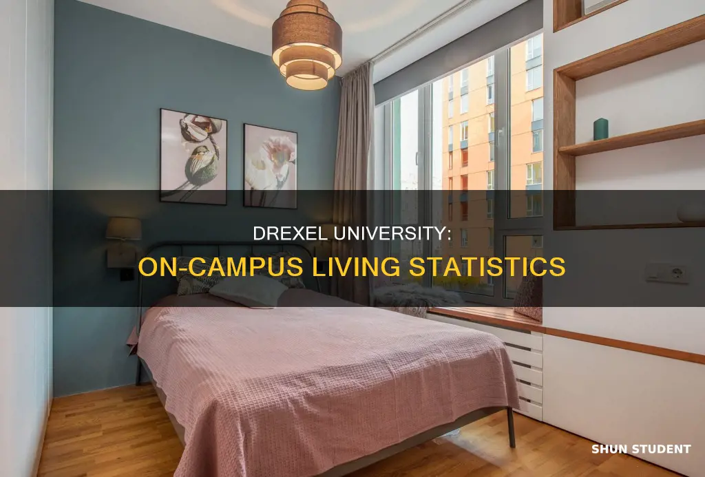 what percentage of students live on drexel university main campus