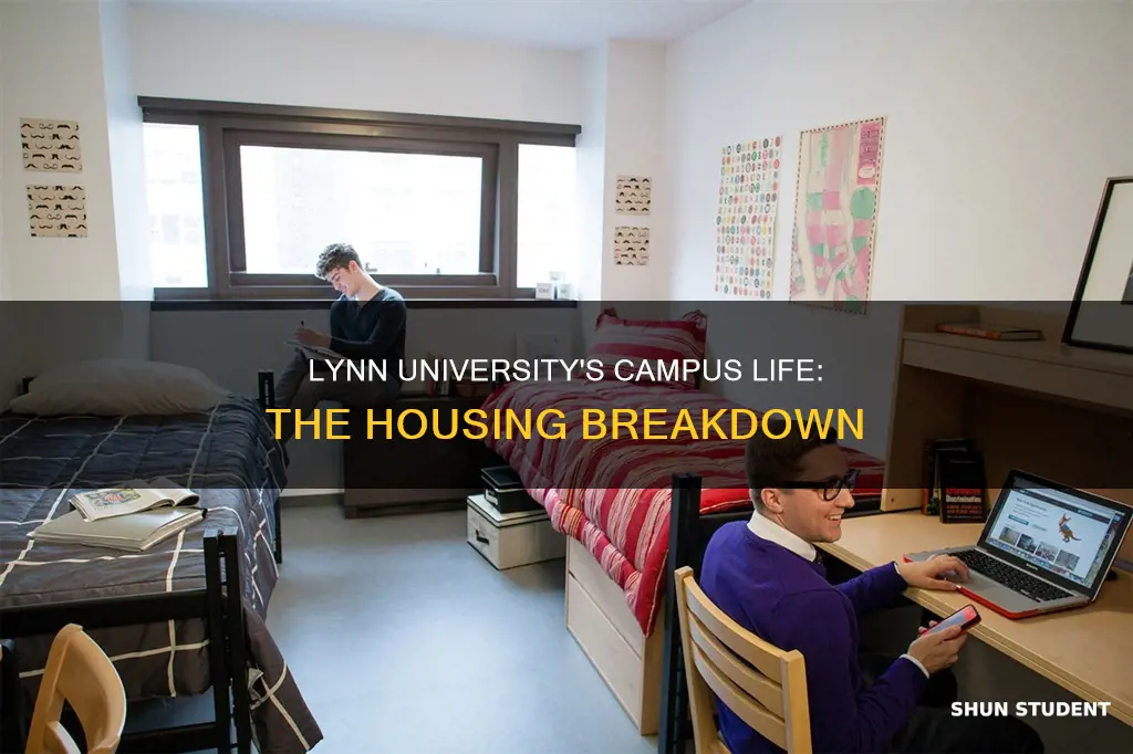 what percentage of students live on lynn university main campus