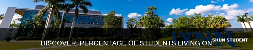what percentage of students live on lynn university main campus
