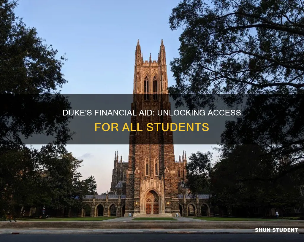 what percentage of students receive financial aid at duke university