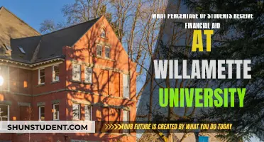 Willamette University's Financial Aid: Unlocking Access for All Students