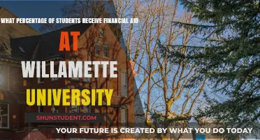 Financial Aid at Willamette University: How Common Is It?