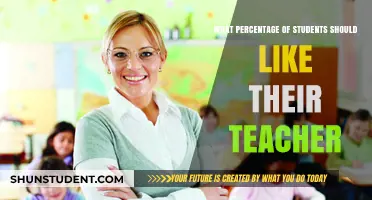 How Many Students Should Like Their Teacher? Exploring Ideal Percentages