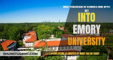 Unveiling the Mystery: Emory University's Selective Admissions