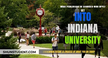 Indiana University Admission Rates: Unlocking the Secrets to Success