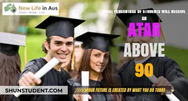 Achieving Excellence: Understanding ATAR 90+ Student Percentages