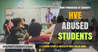 Teacher Abuse Statistics: Uncovering the Percentage of Student Victims