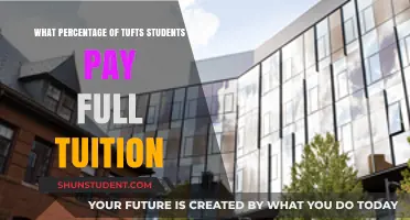 Tufts Students: Who Pays Full Tuition?