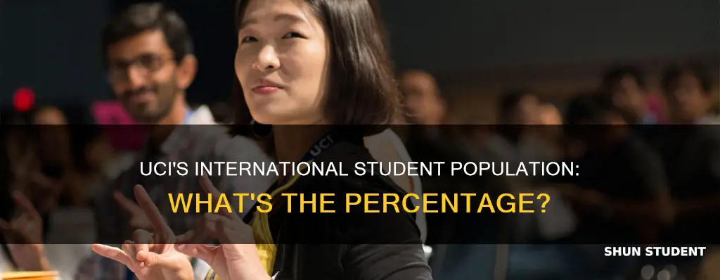 what percentage of uci students are international students