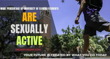 Unveiling UF's Sexual Activity: A Student Survey Analysis