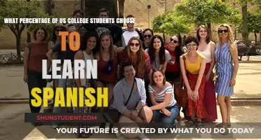 Exploring Language Choices: Spanish Among US College Students