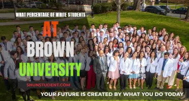 Brown University's Demographic Breakdown: White Students' Proportion Revealed