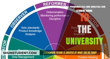 Personal Traits: Your University Application Advantage
