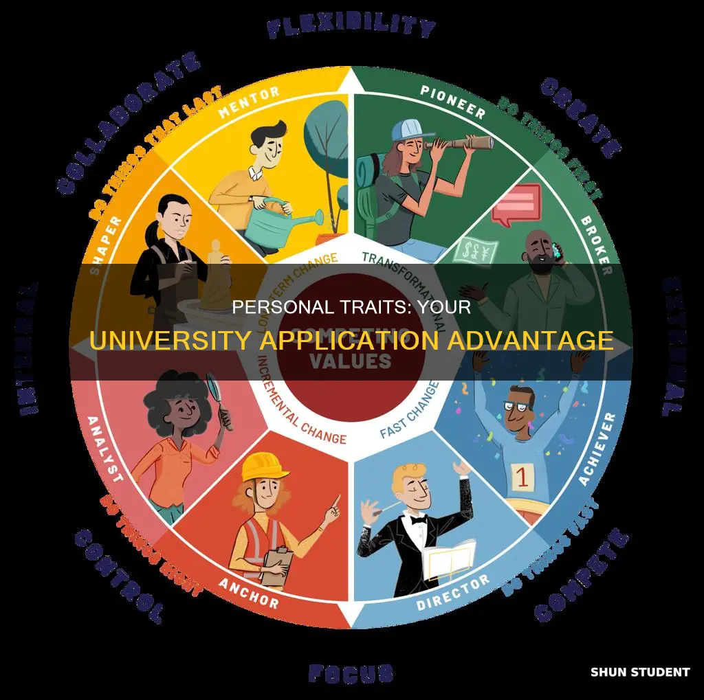 what personalities and abilities can student bring to the university