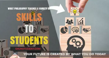 Philosophy Unveils Critical Thinking, Creativity, and Life Skills for Students