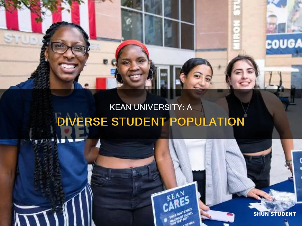 what population of student at kean university