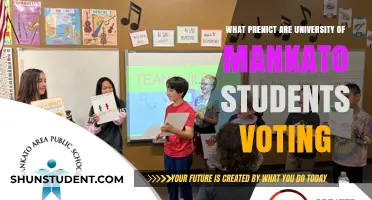 Mankato Students: Predicting Voting Intentions and Political Leanings