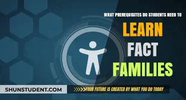 Unlocking Math Fluency: Prerequisites for Mastering Fact Families