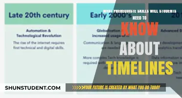 Mastering Timelines: Essential Prerequisite Skills for Student Success