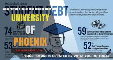 University of Phoenix: Private Student Loan Lenders