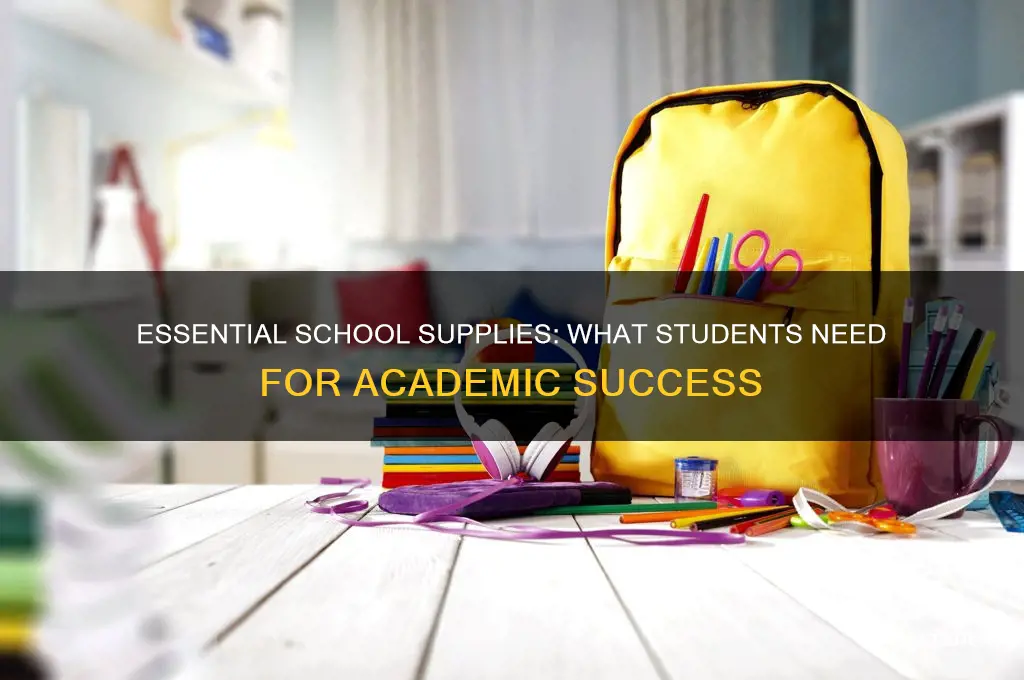 what products will students need