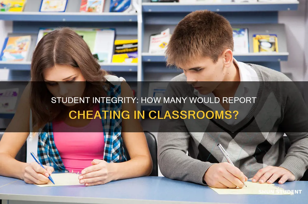 what proportion of students are willing to report cheating