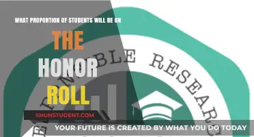 Understanding the Honor Roll: Proportion of Students Achieving Academic Excellence