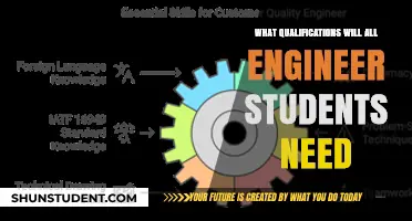 Essential Qualifications Every Aspiring Engineer Must Master for Success