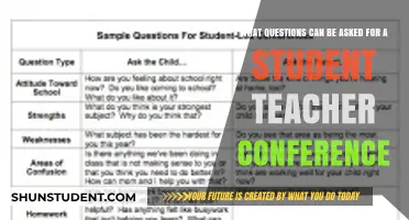 Effective Questions for Productive Student-Teacher Conferences: A Comprehensive Guide