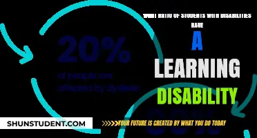 Understanding Learning Disabilities: A Closer Look at Student Ratios