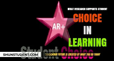 Empowering Learning: Research Backing Student Choice in Education