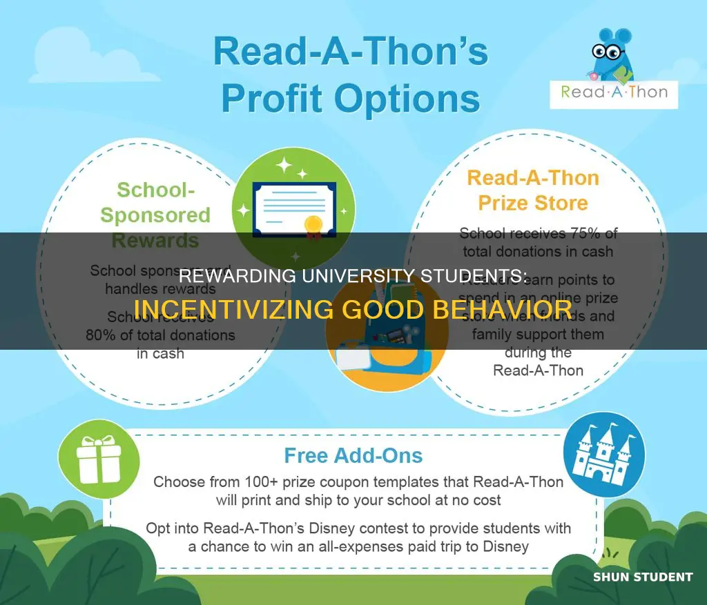 what rewards to give university students for good behaviour