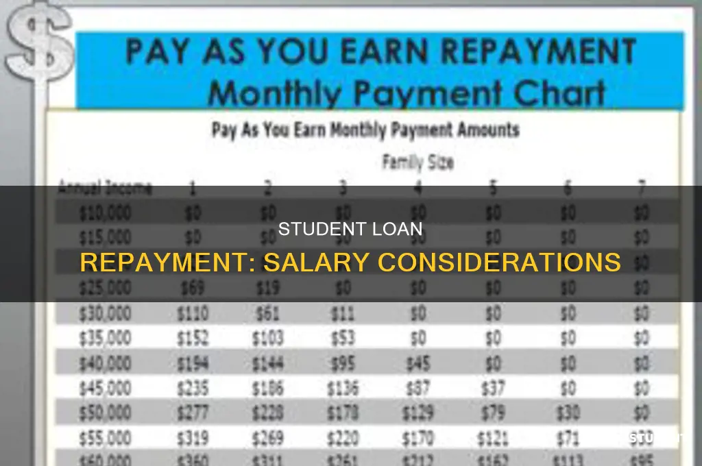 what salary to pay back student loan