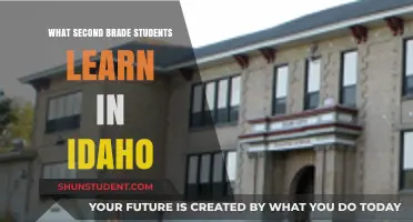 Exploring Idaho's Second Grade Curriculum: What Students Learn