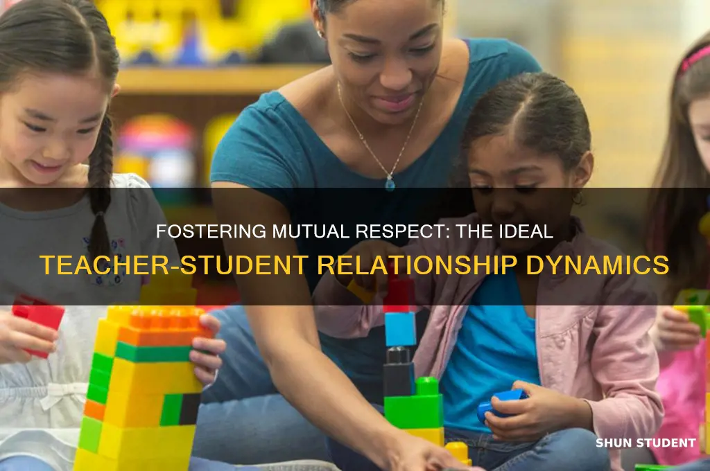 what should be the relation between teacher and student
