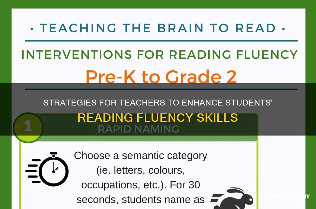 what should teachers do when teaching students to read fluently