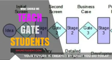 Empowering GATE Aspirants: Essential Skills and Strategies for Success