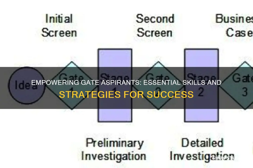 what should we teach gate students