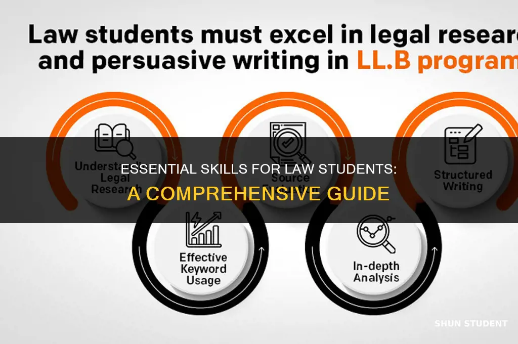 what skills do law students need