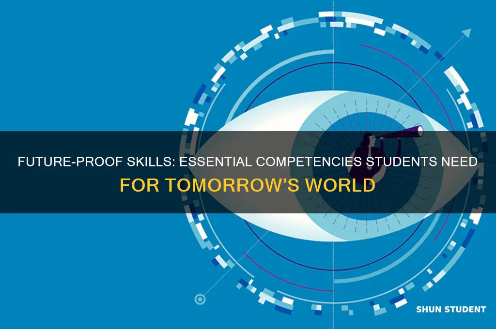 what skills will students need in the future