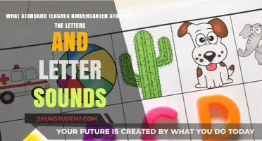 Mastering the Alphabet: Kindergarten Standards for Letters and Sounds