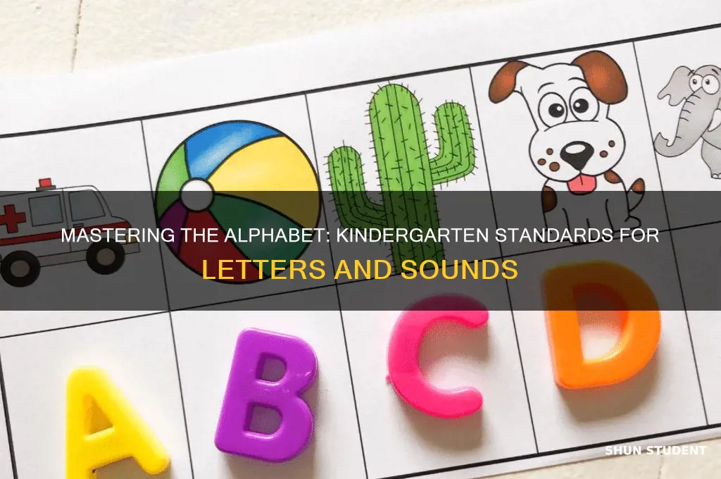 what standard teaches kindergarten students the letters and letter sounds