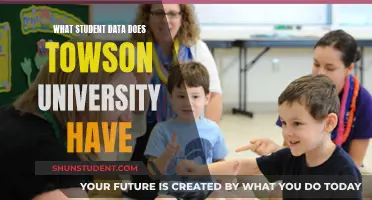 Unveiling Towson University's Student Data: Privacy and Insights